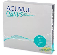 Контактные линзы 1-DAY Acuvue Oasys with HYDRALUXE 90 JOHNSON & JOHNSON