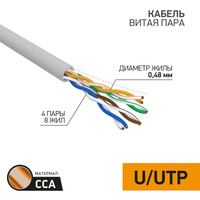 Кабель UTP 4PR 24AWG CAT5e 305м CCA Light "Proconnect"