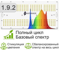 1.9.2 Quantum board Samsung lm281b+pro 3500K + SMD 5050 660nm