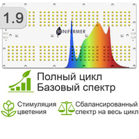 1.9 Quantum board Samsung 2835 lm281b+pro 5000K + 3000K + smd 5050 660nm