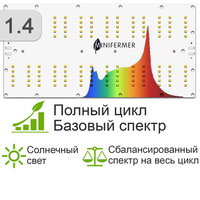 1.4 Ultra Quantum board Sunlike 4000K + Osram Oslon 3.24 660nm