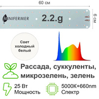 Биколор Комфорт 2.2. g - Рассада, Микрозелень. Белый свет.