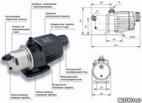 Установка насосная Grundfos MQ 3-35 1*220В 96515412