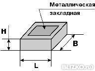 Опорные подушки ОП-2