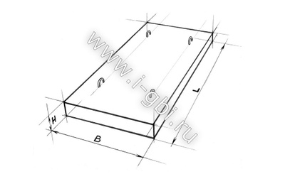 Плиты перекрытия длина 4600