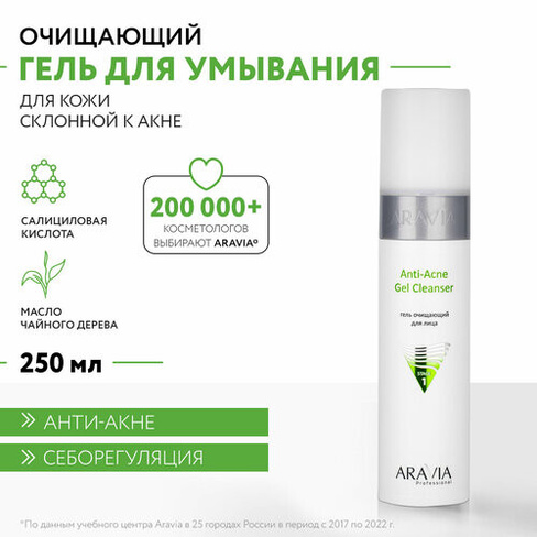 Гель Aravia Professional Anti-Acne Gel Cleanser, 250 мл ARAVIA
