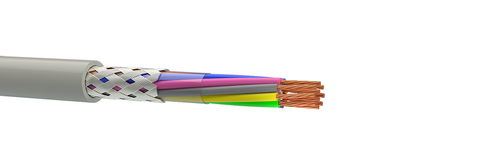 LiYCY кабель 2х2х0.5