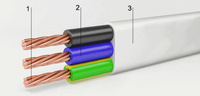 Провод ШВВП 2*0,75 ТУ / 22288