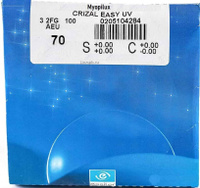 Очковая линза Myopilux Plus Airwear 1.59 Crizal Easy UV